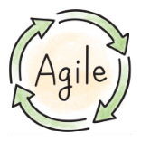 Agile